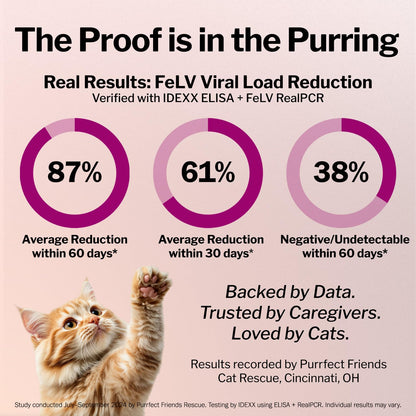 FeLife® Immunity Support - Reduces FeLV Virus in Cats